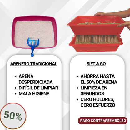 Sift & Go® - Sistema Inteligente de Limpieza para Arenero de Gatos